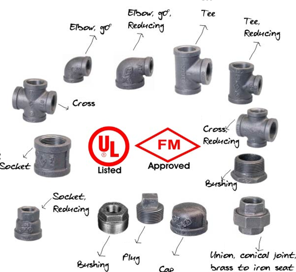 http://oemprod.com/assets/images/oem_Img/New_Pipe_fittings.png